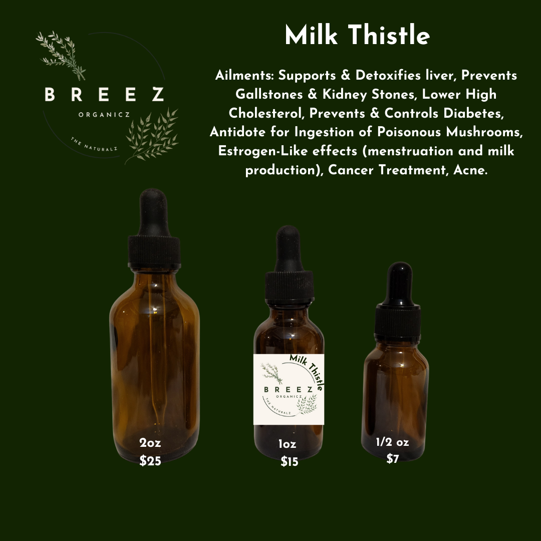 Milk Thistle Tincture