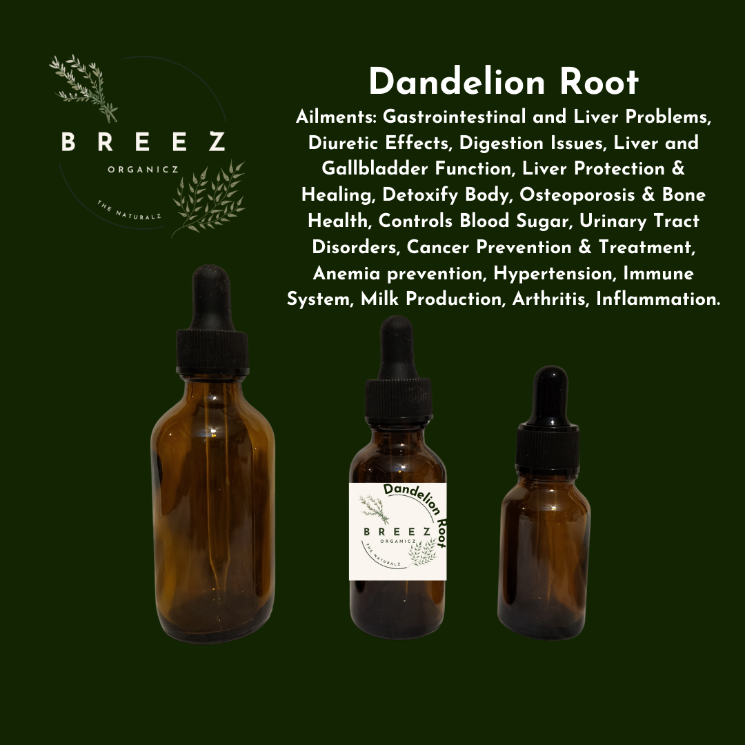 Dandelion Root Tincture