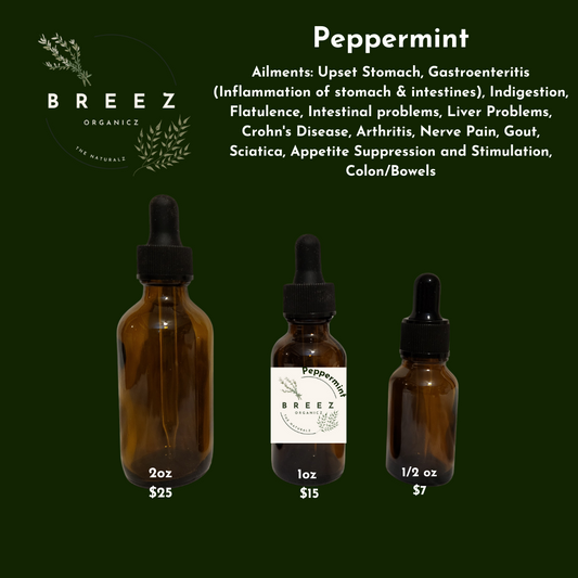 Peppermint Vinegar Tincture