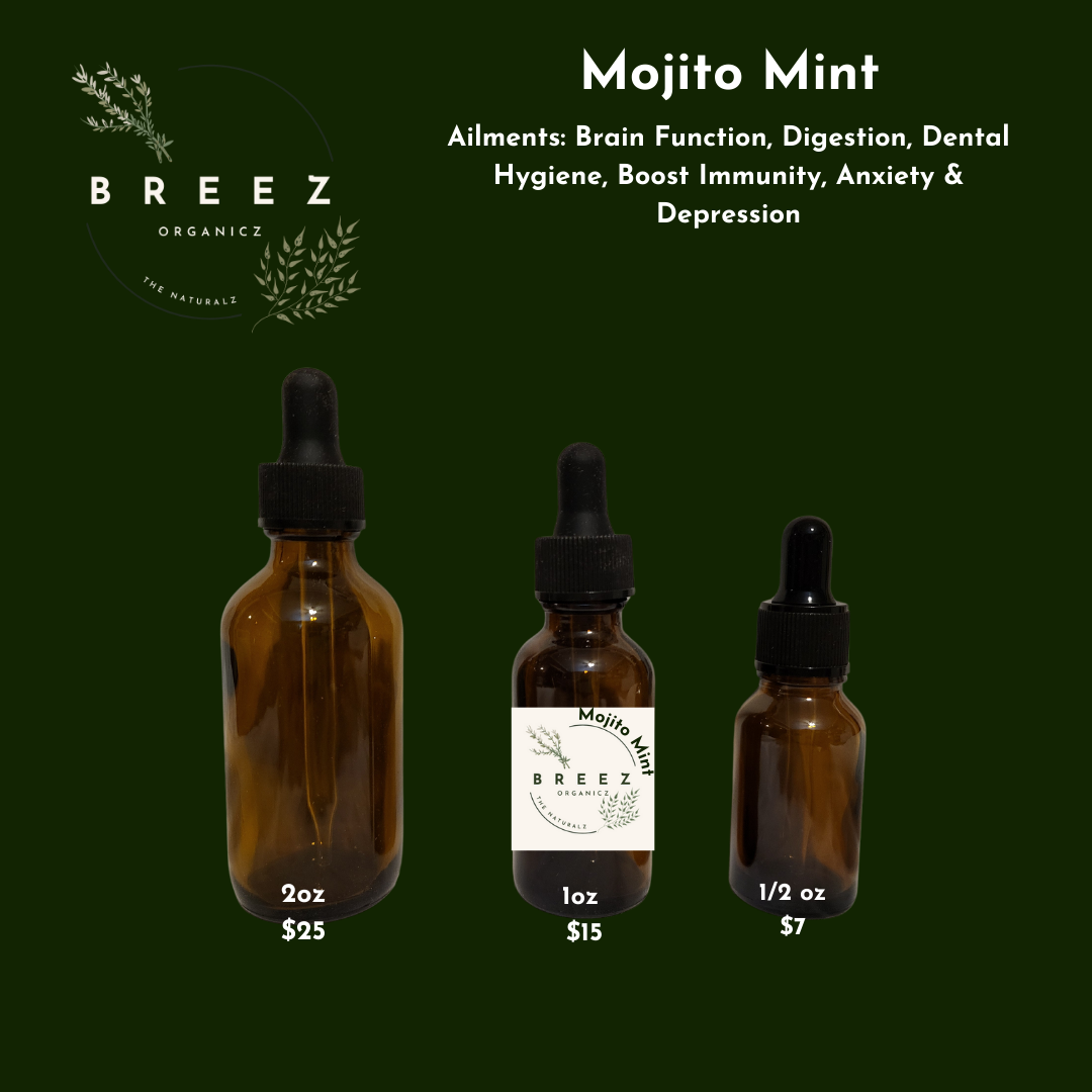 Mojito Mint Tincture