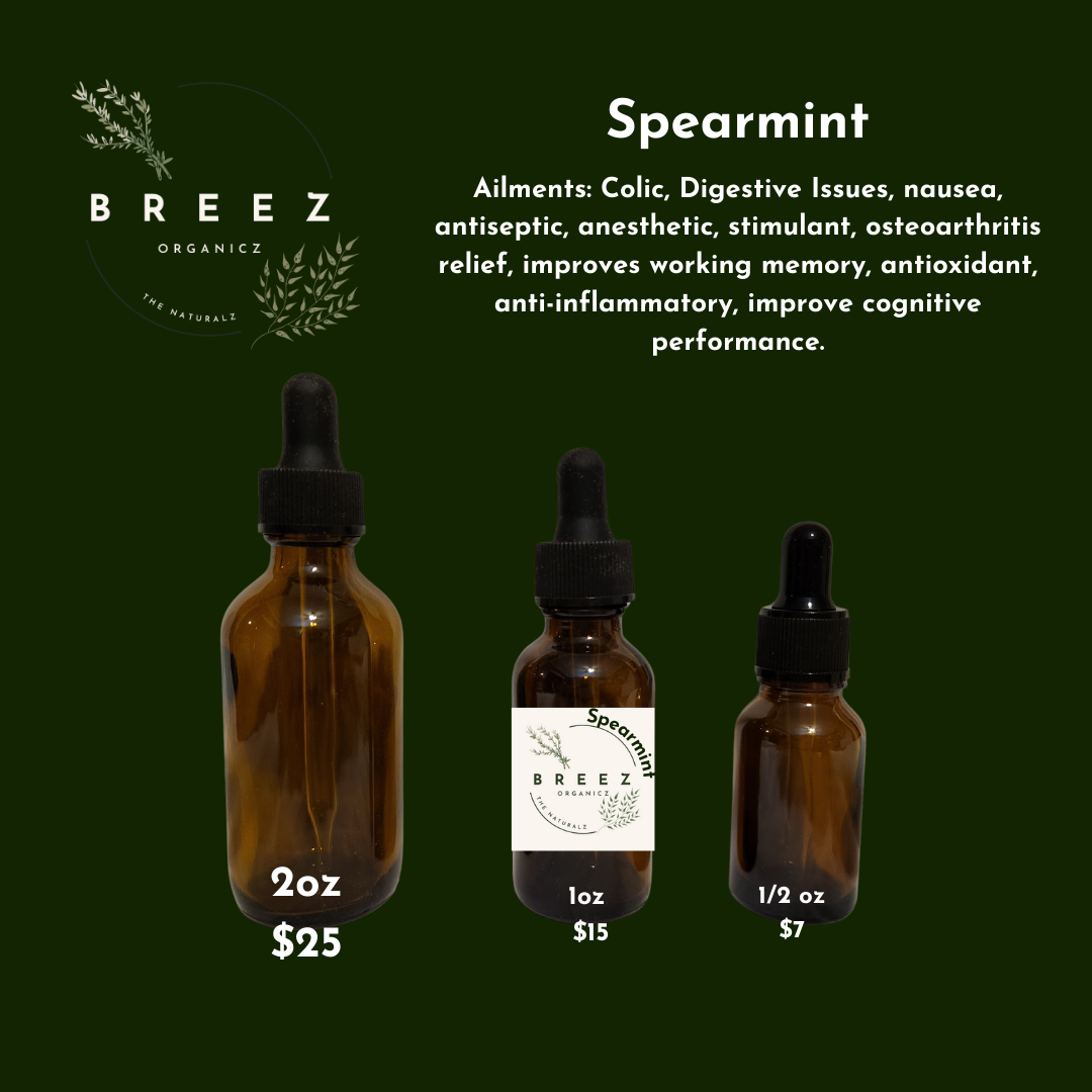 Spearmint Tincture