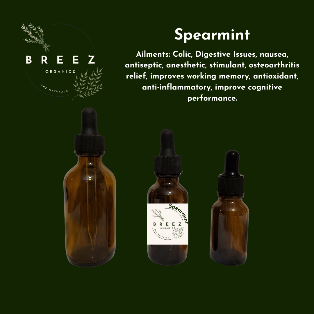 Spearmint Tincture
