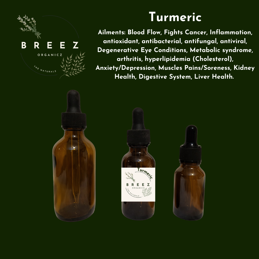 Turmeric Tincture
